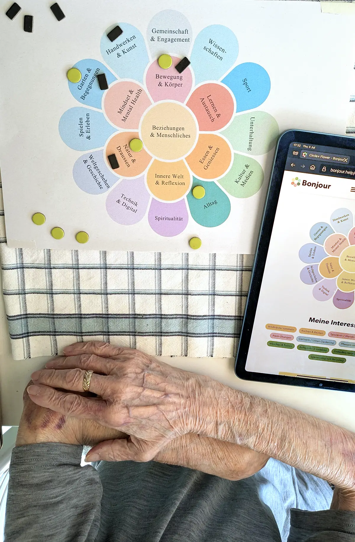 Bonjour – Circle+ Spielidee